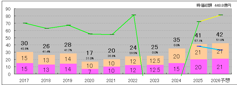 202609_岡部