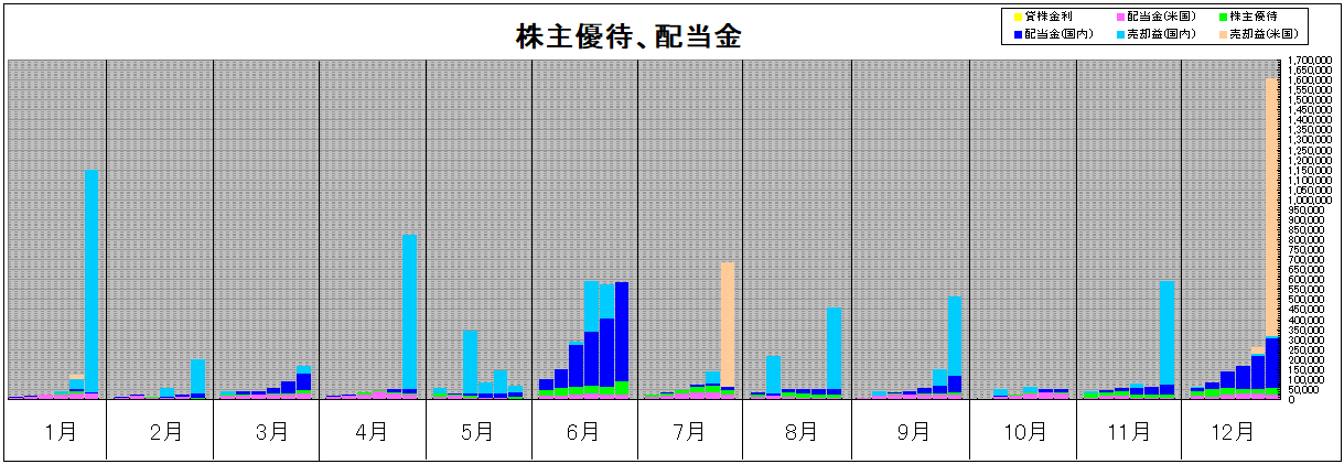 202609_月間報告