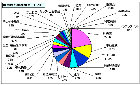 202609_月間報告