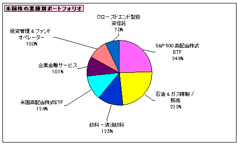 202609_月間報告