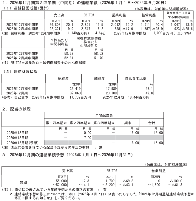 202609_Ｉ－ｎｅ