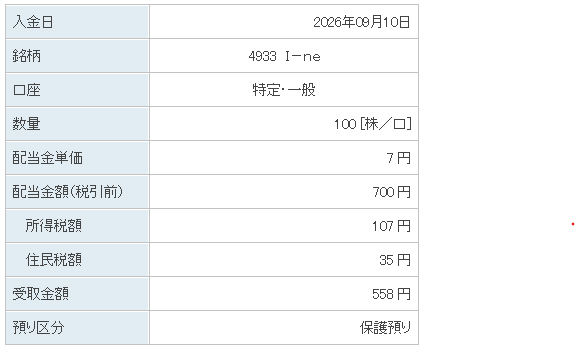 202609_Ｉ－ｎｅ