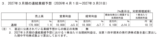 202609_ＵＴグループ