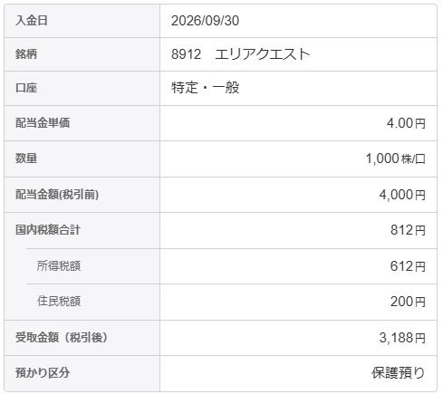 202609_エリアクエスト