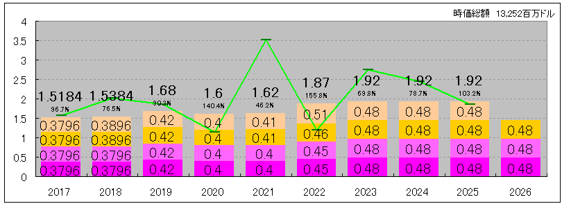 202610_ARCC