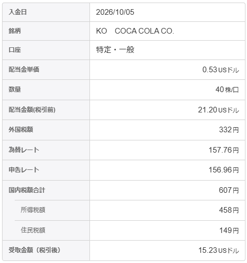 202610_KO