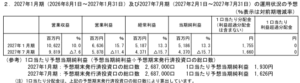 202610_スターアジア不動産投資法人