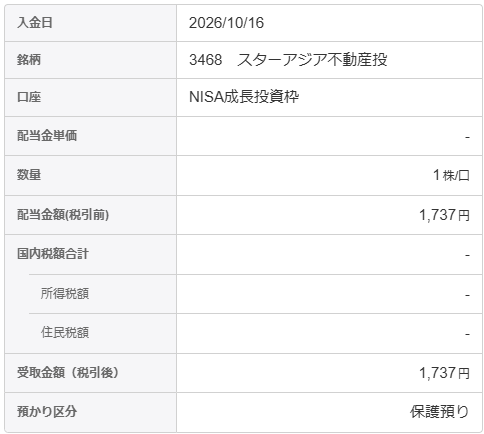202610_スターアジア不動産投資法人