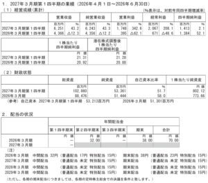 202610_丸三証券