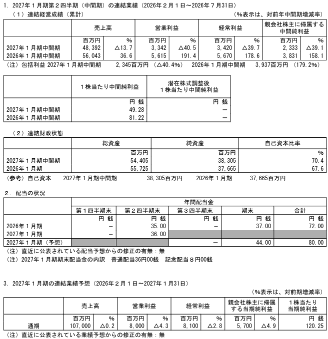 202610_丹青社