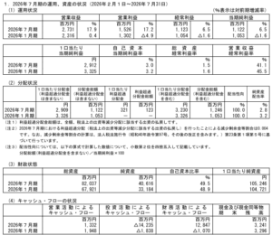 202610_東海道リート投資法人