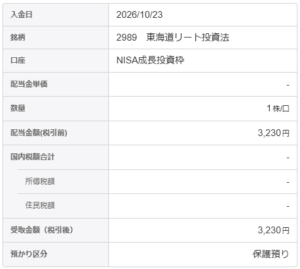 202610_東海道リート投資法人