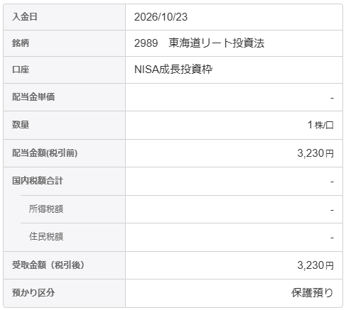 202610_東海道リート投資法人