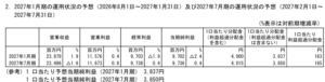 202610_産業ファンド投資法人
