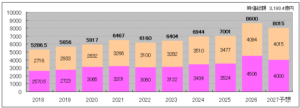 202610_産業ファンド投資法人