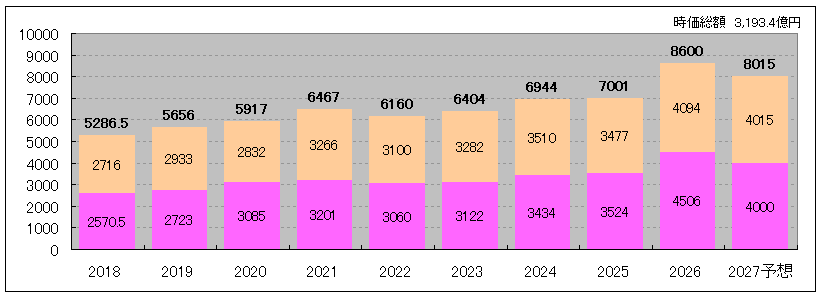 202610_産業ファンド投資法人